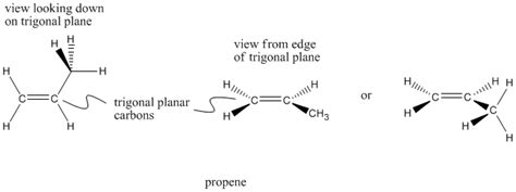 propene molecular geometry|tetrahedral wedge dash.